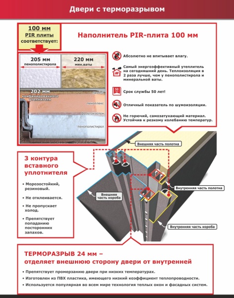 Входная дверь мет. 11 см ISOTERMA Антик Серебро Царга Лиственница беж (960мм) левая (ФЕРРОНИ)